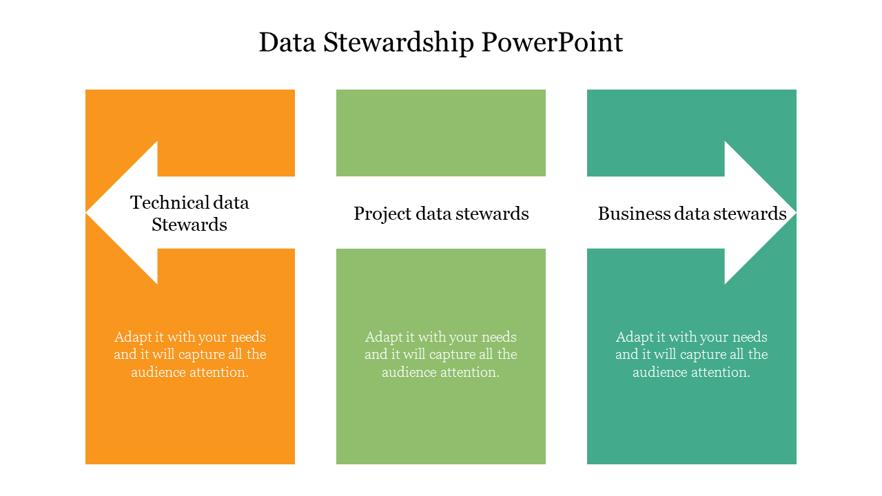 Get The Best Data Stewardship PowerPoint Themes Design